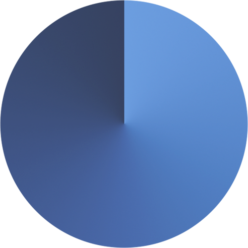 Circulo azul